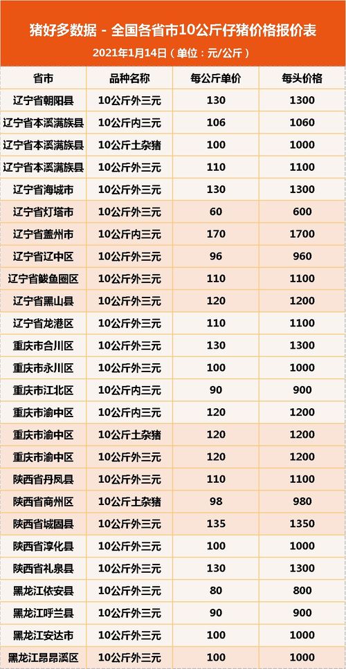 2026年1月14日是剖腹产吉日吗？这是否适合进行剖腹产手术？