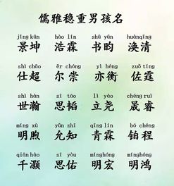 怎么看宝宝取名良好不良好？