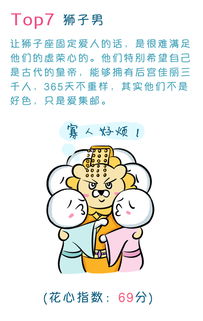 3．处女坐标——苛求完美引起潜在疏离