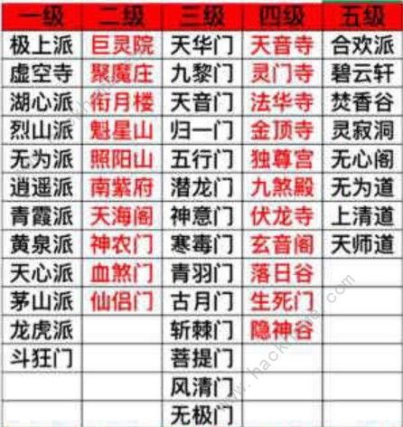 ：安门仪式在传统建筑风水学中的核心地位及其时空选择的重要性