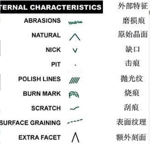 细节决定名字，从头到脚皆考量，这样的名字叫什么好呢？