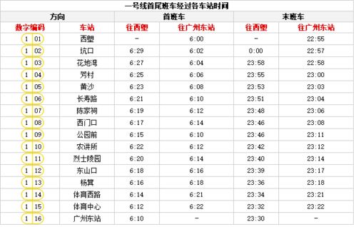 （一）优选吉日列表与详细黄历信息