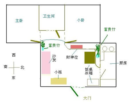 1.1 拱形结构的几何特征与占用空间的关系