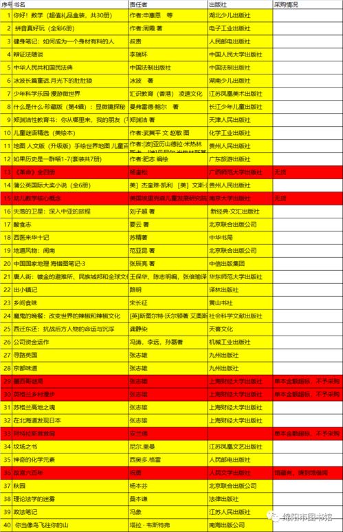 2026年11月和1月，有哪些吉日吉时适合提车呢？