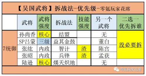 测字十法概述