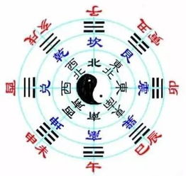 中国文雅千年传承