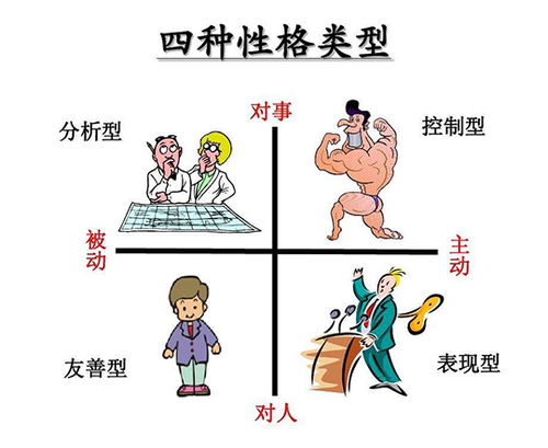四、 对他人感受的忽视程度及其社会关系的后果