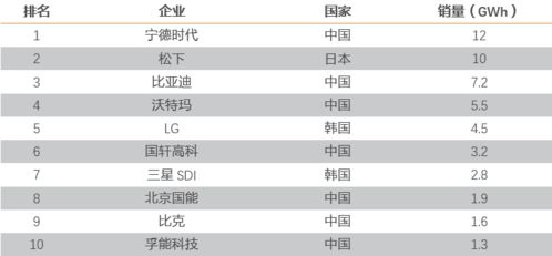 形成条件的系统阐释