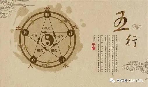 解析八字，看哪块缺水哪块更多火
