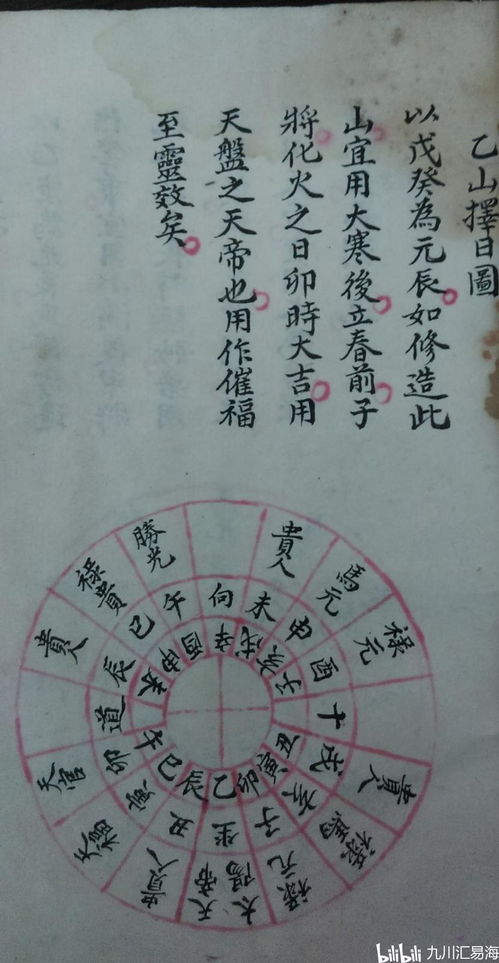 如何找到二十四山择日时最吉的方法？