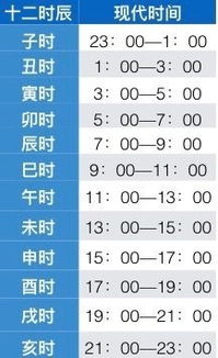 “弃命从财”格局的成因与现实映射