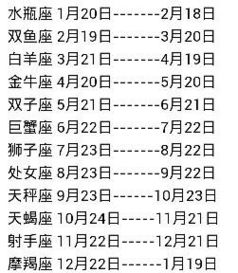 5月13日出生的人属于哪个星座呢？