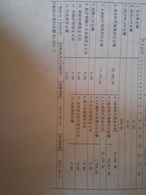 (四) 出院时间段推算依据