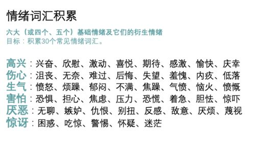 1. 借助谐音和寓意