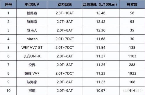 四、时辰禁忌：避开不利之时