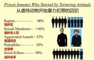 二、  形态学解析与民俗禁忌的形成