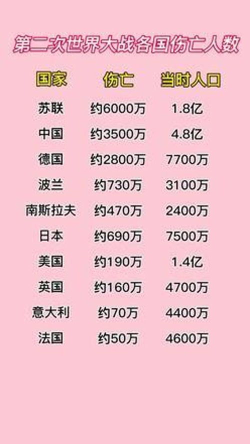 二、 七杀星的正负特质辨析
