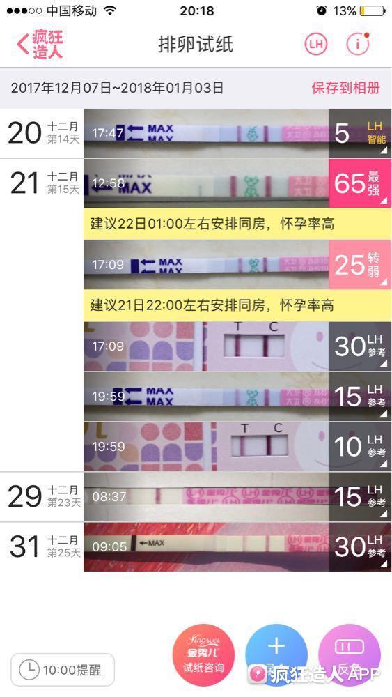 二、  受孕微周边环境与精子竞逐的动态选择