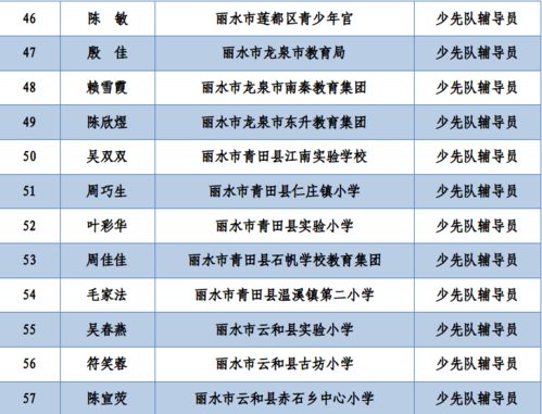 2026年姓名配对五行得分免费姓名配对改如何操作？