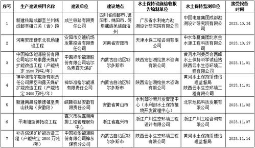 ：2023年10月黄道吉日之时间序列与择吉概论