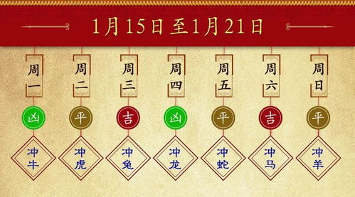 2026年十二生肖每周运势具体内容是什么？