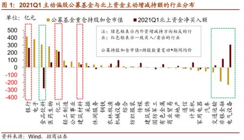 地域性差异与择吉策略的时空考量