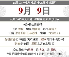 宜忌事项综合分析