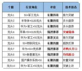 1.1 天文历法视角