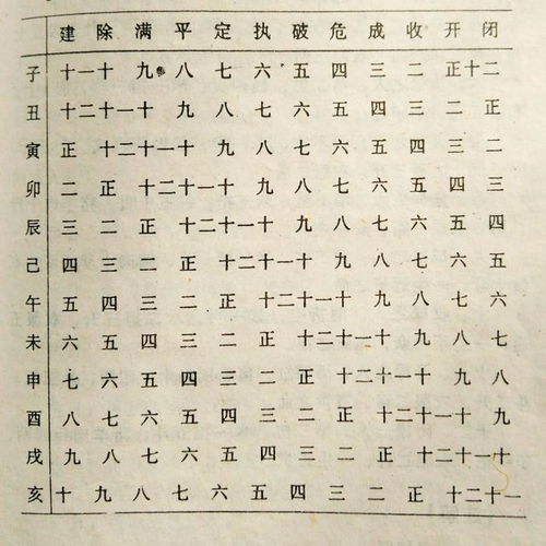 晚段人生—福禄双收之景象逐步凸显