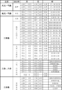 四、 办公室通勤穿搭建议：舒适凉爽又时尚