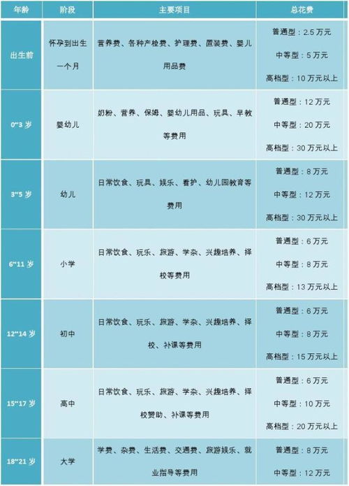 免费算命查询偏财运如何，能准确预测个人财运吗？
