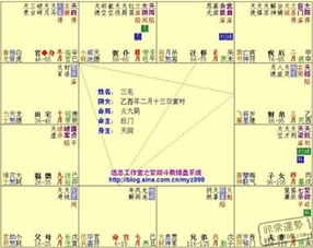 八字命理中，有几个格局？紫薇斗数里者阝有哪些格局？