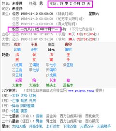 2.1 农历生日的命理实际价值