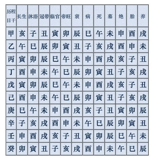 字意与五行考量