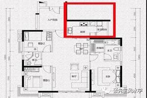 住宅门口在正西方位时 文昌位置在正东方位