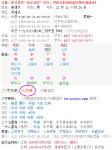 金狗命格五行中缺什么，具体是什么五行属性导致的含义？