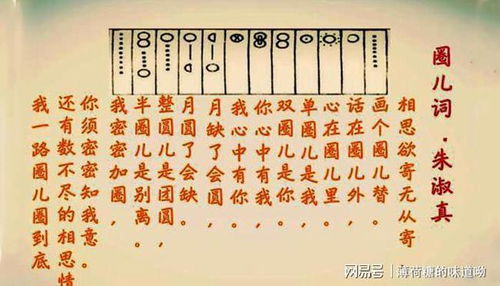 3. 诗涵 (Shī Hán)