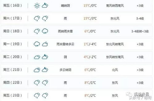 2. 年、 月、日之岁煞及九星分布