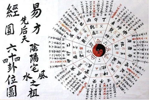 周简单起名的三较大原则