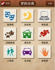 一、 梦境符号的理论框架