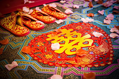 正月吉祥寓意与日常生活中的择吉现象