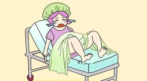 一、 分娩地点的禁忌体系