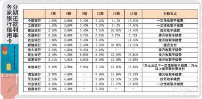 现代年龄计量方法比较：公历周岁的算法与农历虚岁的计法对比研究（以典型案例举证）