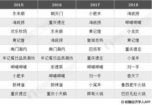 1. 五格剖象法的基本结构