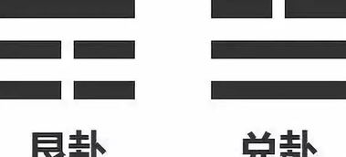 如何通过上巽下艮卦象判断疾病吉凶，对照命卦吉凶大全表？