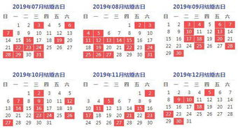 情感色彩：我在市场环境上的那一刻