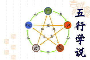 三、 案例剖析：壬寅年寅木为空亡而后得以冲破之命局
