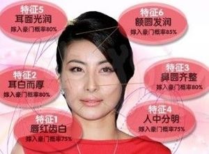 8. 人中清晰深长