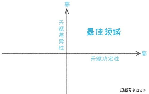 膝盖圆滑