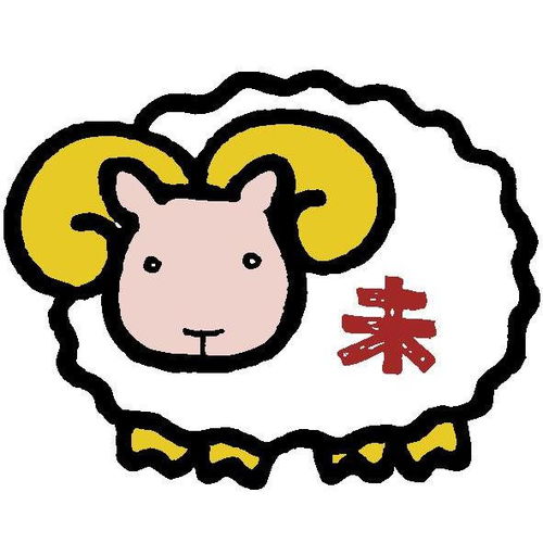 哪些生肖被认为具有高素质和高毅力？